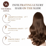 SPRAY CAPILAR VICTORIA ANNA REAL CONTROL MOROCCAN SIN ACLARADO 100ML - Imagen 9