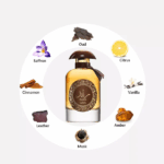 PERFUME UNISEX LATTAFA RAED OUD EDP 100ML - Imagen 5
