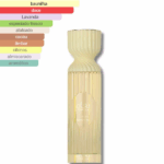 BRUMA CORPORAL FEMENINO LATTAFA ANGHAM 250ML - Imagen 4