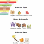 BRUMA CORPORAL FEMENINO LATTAFA ANGHAM 250ML - Imagen 6