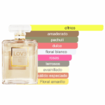 PERFUME FEMENINO LOVE COLLECTION N° 021 COCO MADEMOISELLE EDP 25ML - Imagen 3