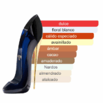 PERFUME FEMENINO LOVE COLLECTION N° 126 GOOD GIRL EDP 25ML - Imagen 3