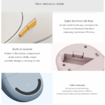 MOUSE XIAOMI WIRELESS MI MOUSE 3 XMWXSB03YM WHITE - Imagen 5