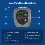 SOPORTE SUBACUÁTICO TELESIN GP-WBT-001 SELFIE STICK - Imagen 9