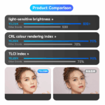 ARO DE LUZ LED TELESIN P3-FS-02 SELFIE - Imagen 5