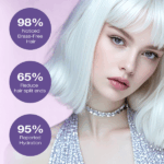 MÁSCARA CAPILAR PALLAMINA COLLAGEN KERATIN BIOTIN PURPLE HAIR 500ML - Imagen 5