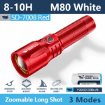 LINTERNA LED SMILING SHARK SD-7800 10000 LÚMENES RED - Imagen 2