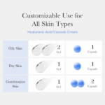CREMA FACIAL MEDICUBE HYALURONIC MOISTURIZING CAPSULE 55GR - Imagen 8