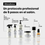 SHAMPOO CAPILAR L'ORÉAL EXPERT SERIES METAL DETOX 1500ML - Imagen 10
