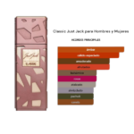 PERFUME UNISEX JUST JACK CLASSIC EDP 100ML - Imagen 3
