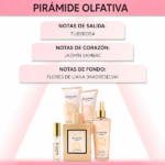 PERFUME FEMENINO AROMA BLOSSOM SET 5 PIEZAS - Imagen 5