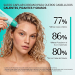 AMPOLLA CAPILAR LILYEVE SCALP TURN CICA PDRN BRUSH MINI 30ML - Imagen 6