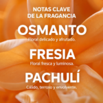 CREMA CAPILAR WELLA INVIGO NUTRI-ENRICH FRIZZ CONTROL 150ML - Imagen 3