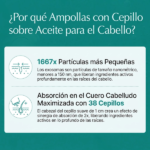AMPOLLA CAPILAR LILYEVE SCALP TURN CICA PDRN BRUSH 100ML - Imagen 7