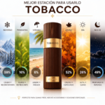 PERFUME MASCULINO FRENCH AVENUE PARIS ZENITH TOBACCO EDP 100ML - Imagen 6